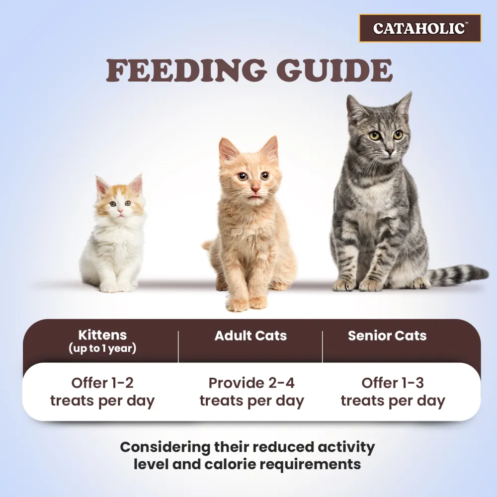 Cataholic Neko Chicken & Tuna Cat Treats (Limited Shelf Life)